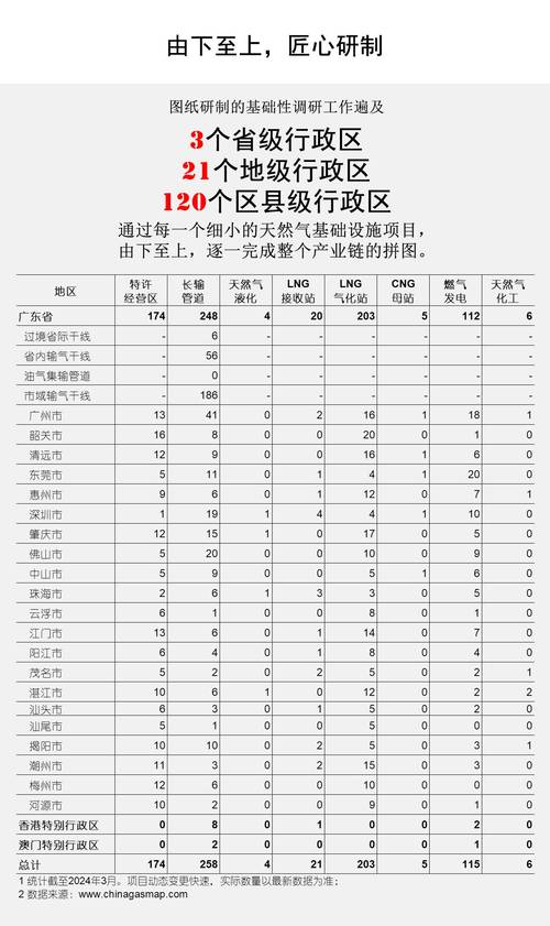 澳门正版资料免费跑狗软件亮点,最佳精选数据资料_手机版24.02.60