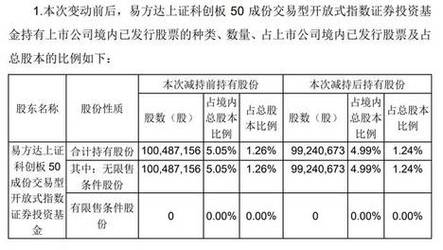 今天澳门六开彩开奖结果最新,最佳精选数据资料_手机版24.02.60