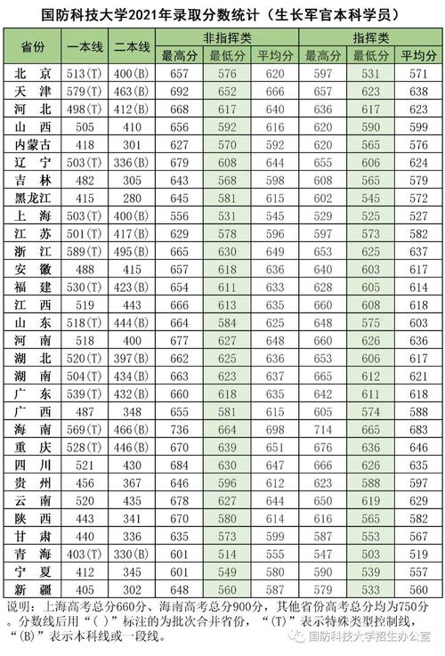 奥门开奖结果2023澳门近15期开奖记录,最佳精选数据资料_手机版24.02.60