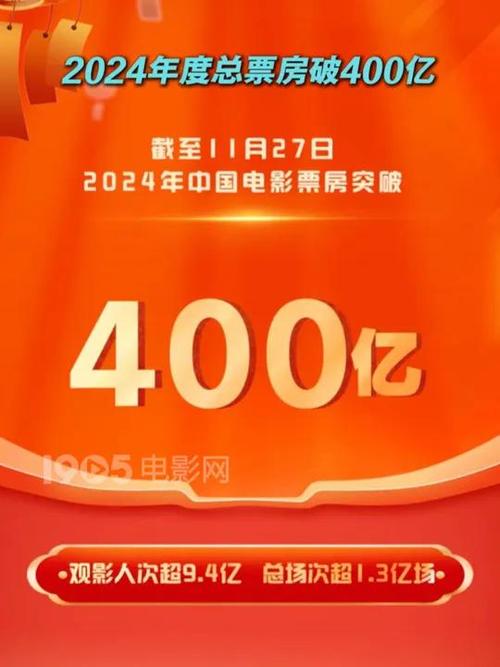 电影排行榜2024票房,最佳精选数据资料_手机版24.02.60