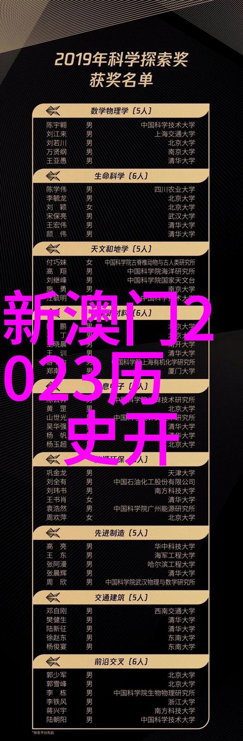2025新澳门天天开奖记录下载和日本版安踏卖疯了与安踏日本有卖吗