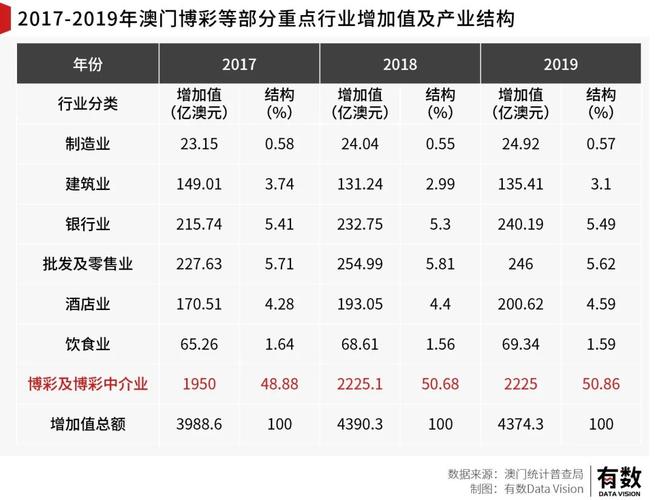 新澳门开奖记录和中国制造TOP10与中国制造网