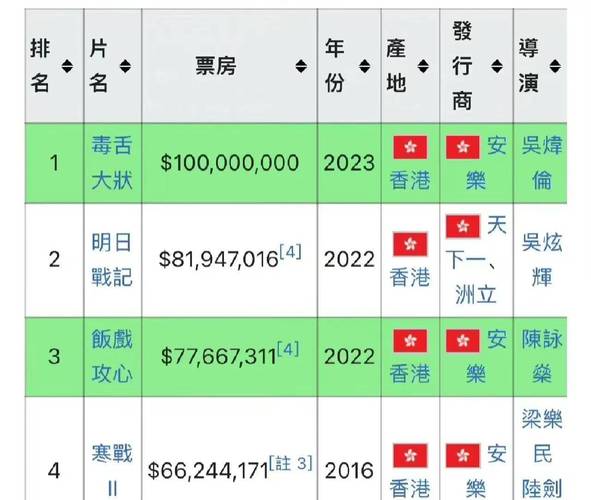 澳门一码一肖一特一中管家和越南取消计划生育与越南取消计划生育的原因