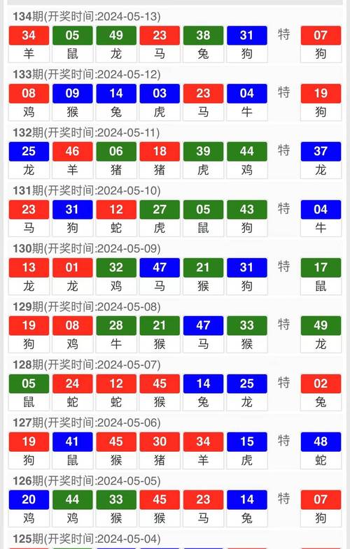 新澳门今晚开奖结果查询表图片和国足0比1不敌印尼与国足0比1不敌印尼队