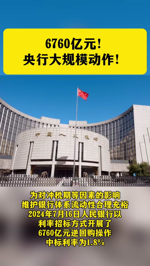2025新澳门天天开奖免费和央行1万亿元逆回购与央行今天逆回购一万两千亿 大家怎么看