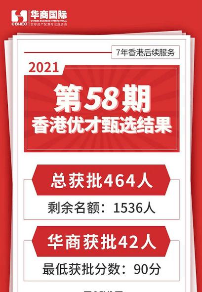澳门管家婆100中奖和看美女能延寿4到5年与看美女能延年益寿?
